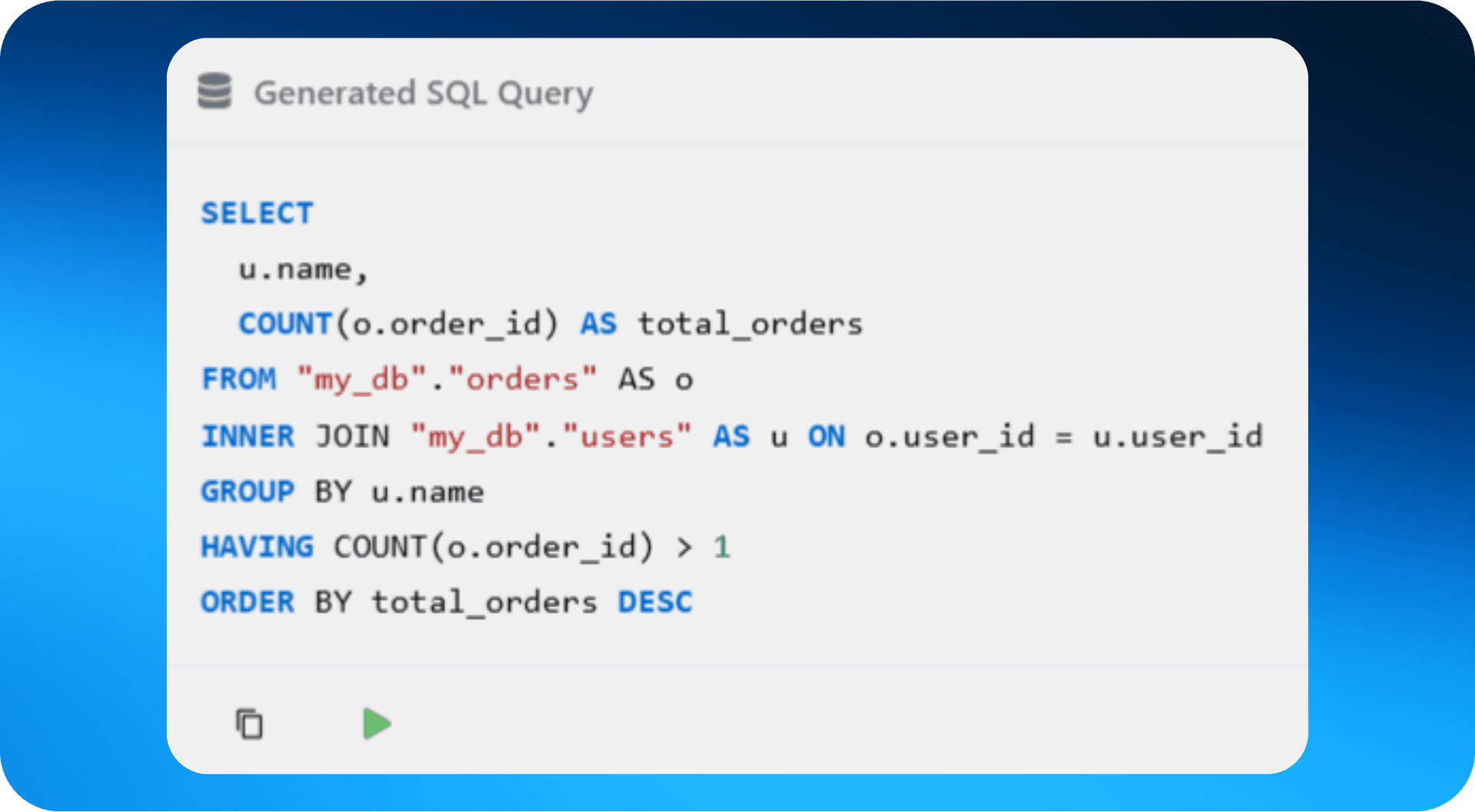 AI SQL Query Generation